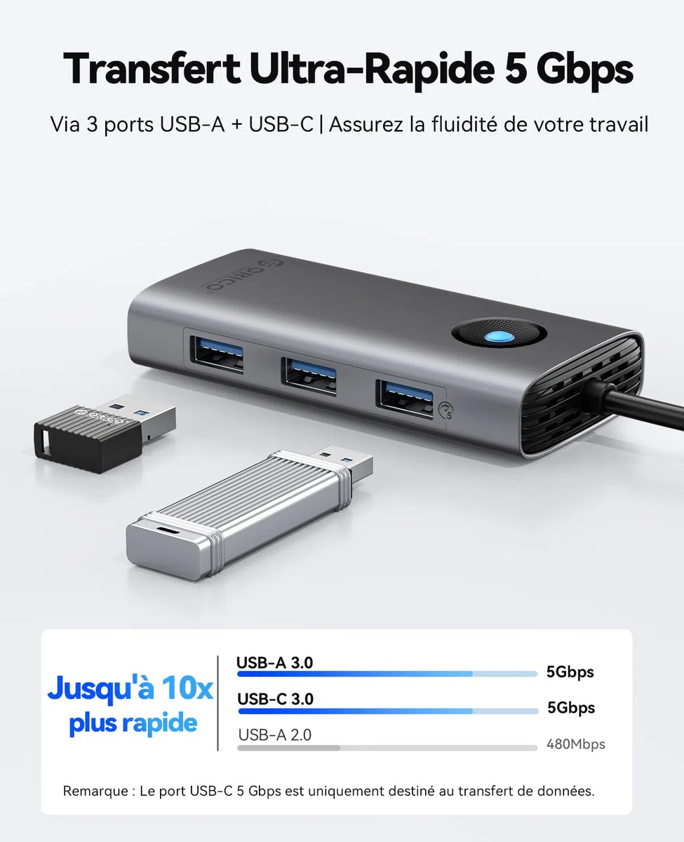 ORICO Station d'accueil, 6 en 1 Hub USB C avec HDMI 4K@30Hz, PD 100 W, 4 Ports USB 5Gbps, Adaptateur USB C vers USB 3.0 Compatible avec MacBook Pro Air XPS HP