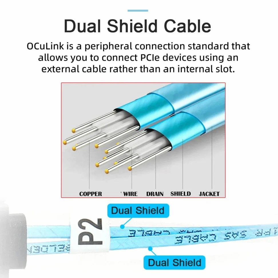 CY Câble, coudé à 90 degrés vers la gauche, OcuLink PCIe 4.0 PCI-Express SFF-8611 4i vers SFF-8611, câble de données actif pour eGPU-SSD (50 cm)