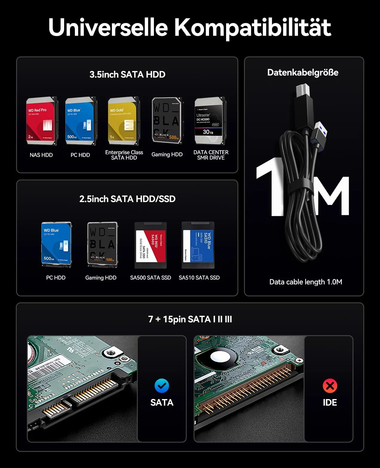 ORICO Station d'accueil Externe USB 3.0 SATA pour Disques Durs SATA 2,5/3,5 Pouces, Station d'accueil pour Disques durs 5 Gbps avec Une Capacité Maximale de 24 to [Prend en Charge UASP]