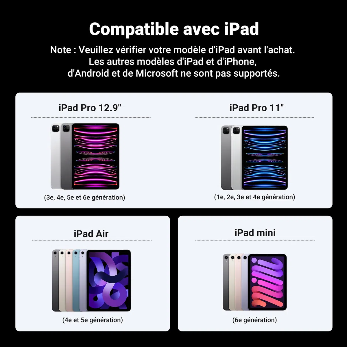UGREEN Stylet Tactile Magnétique Charge sans Fil Rejet de Paume Détection d'Inclinaison Pencil Haute Précision Compatible avec iPad Pro 12,9/11 Pouces 2018-2022 Air 4/5 10 Mini 6