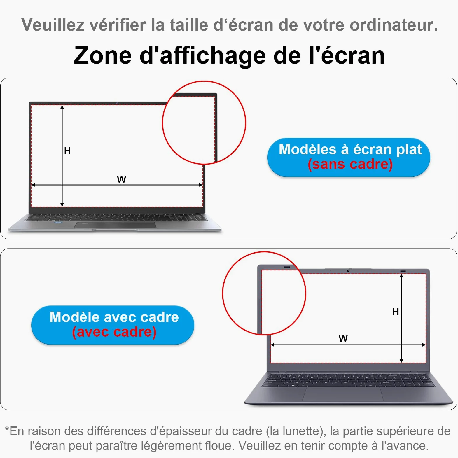 STARY Magnétique Filtre de Confidentialité pour Ordinateur Portable 14 Pouces 16:10 - Ecran Confidentialité Anti Espion,Anti-Lumière Bleu Laptop Privacy Screen Protector