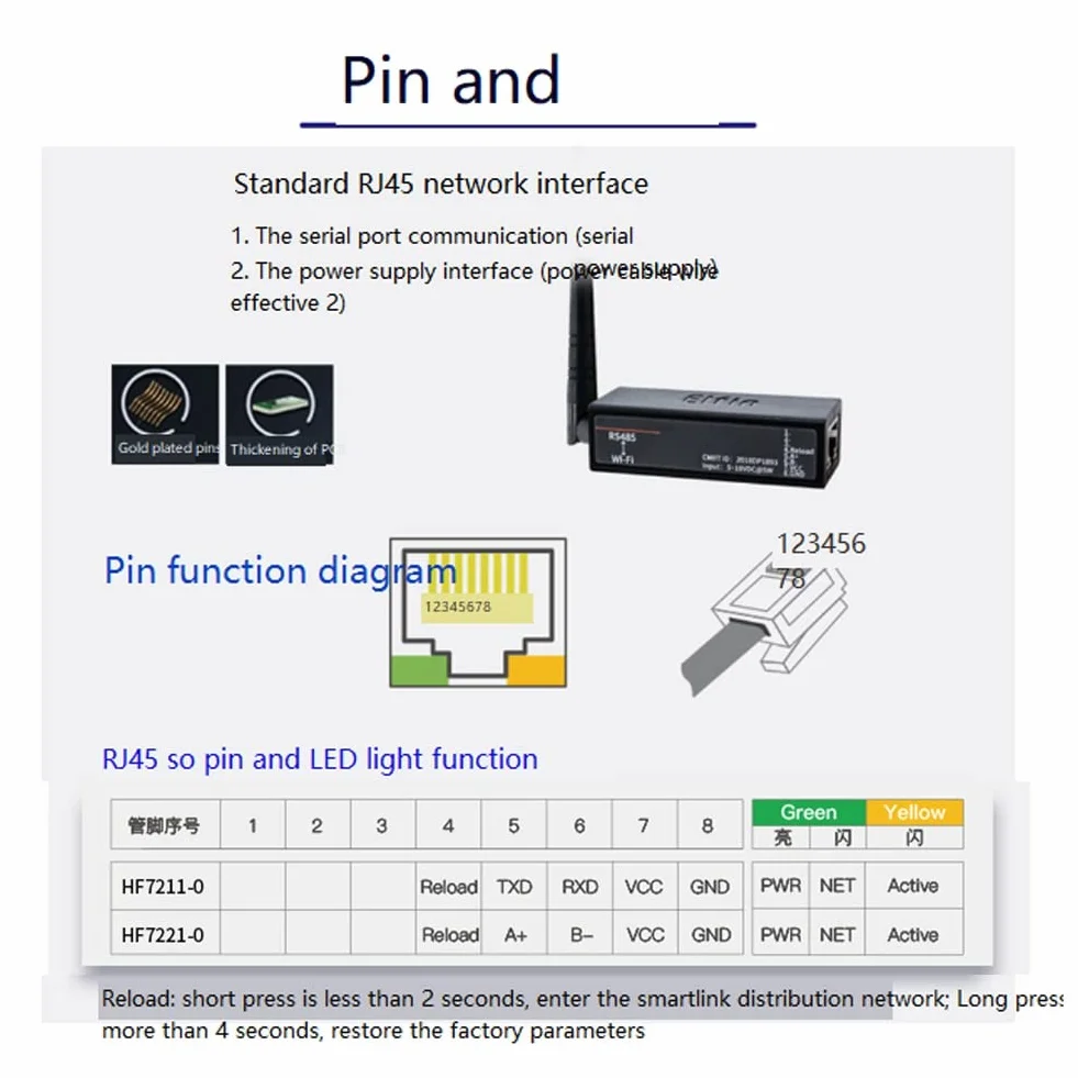 Convertisseur de modules RS485 vers port série - EW11A-0 - Protocole Modbus - Transfert de données via WiFi