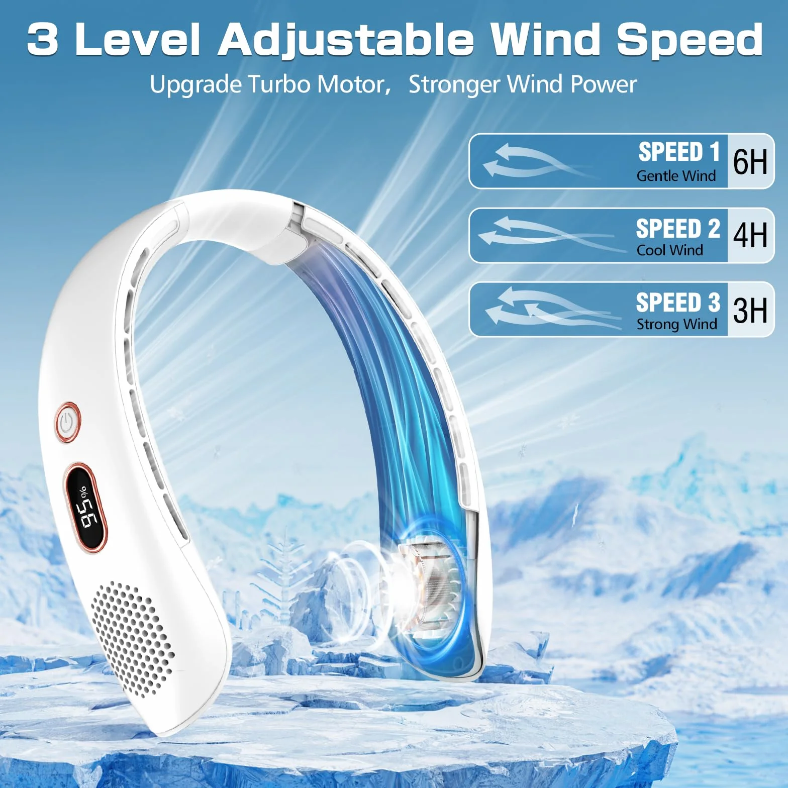 YAZEKY Ventilateur de Cou,Portable USB Ventilateur de cou sans lame Silencieux avec flux d’air à 360°,3 Vitesses Rechargeable Mini Ventilateur Personnel pour Bureau Domicile Voyage En Plein Air(Blanc)
