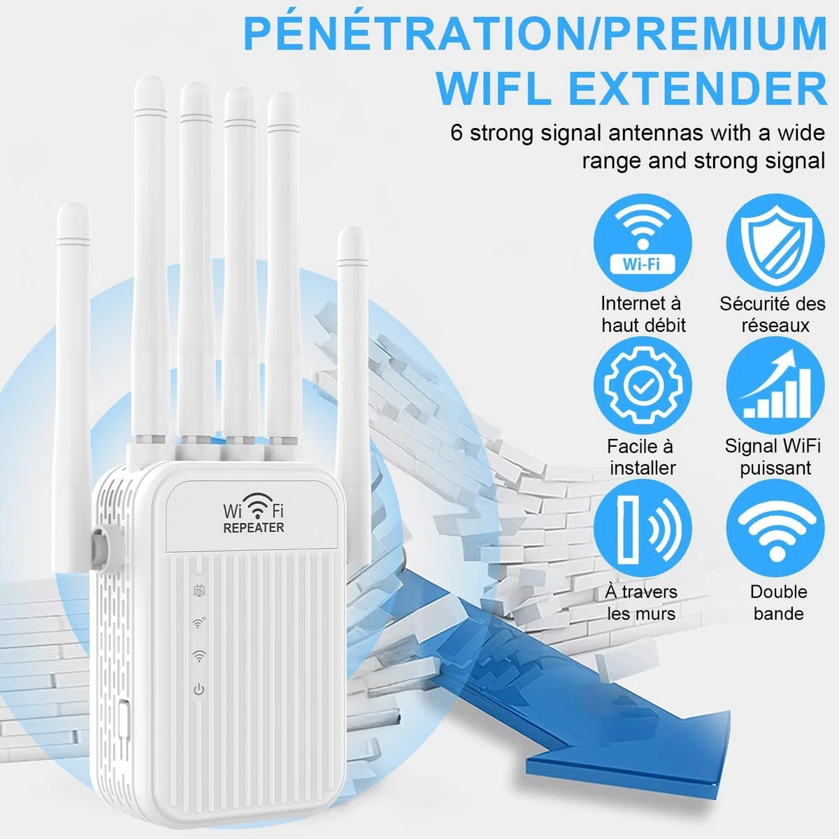 Répéteur WiFi Puissant, Amplificateur WiFi, 6 Antennes Haut Gain Couvrant Une superficie de10000 m², Répéteur/AP Mode,2 Ports LAN, Repeteur WiFi pour la Maison et Le Bureau-11