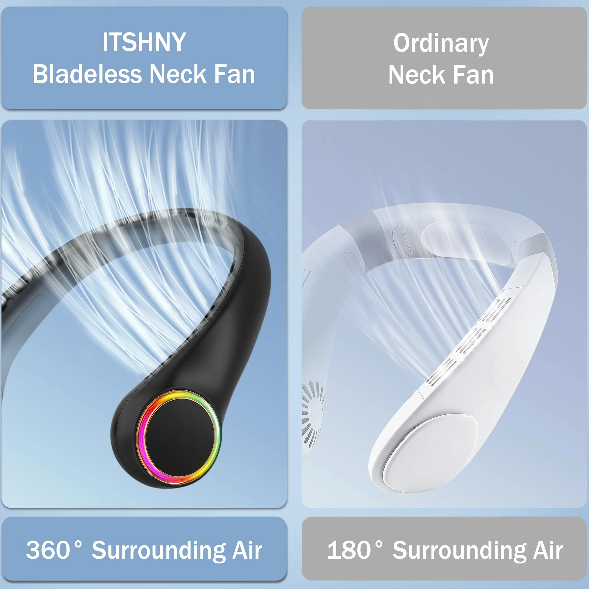ITSHINY Ventilateur de Cou Portable Sans Pale - Mini USB Puissant et Silencieux avec Batterie 4000 mAh, 3 Vitesses pour l'Extérieur, Camping, Office Room