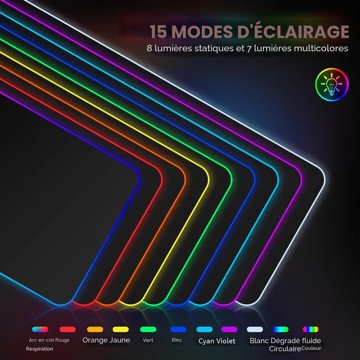 Hcman RGB Tapis de Souris de Jeu Grand, Epais (800×300×4mm) Tapis de Souris en LED Etendu de Taille XXL avec Base Antidérapante en Caoutchouc, de Clavier d’Ordinateur Doux