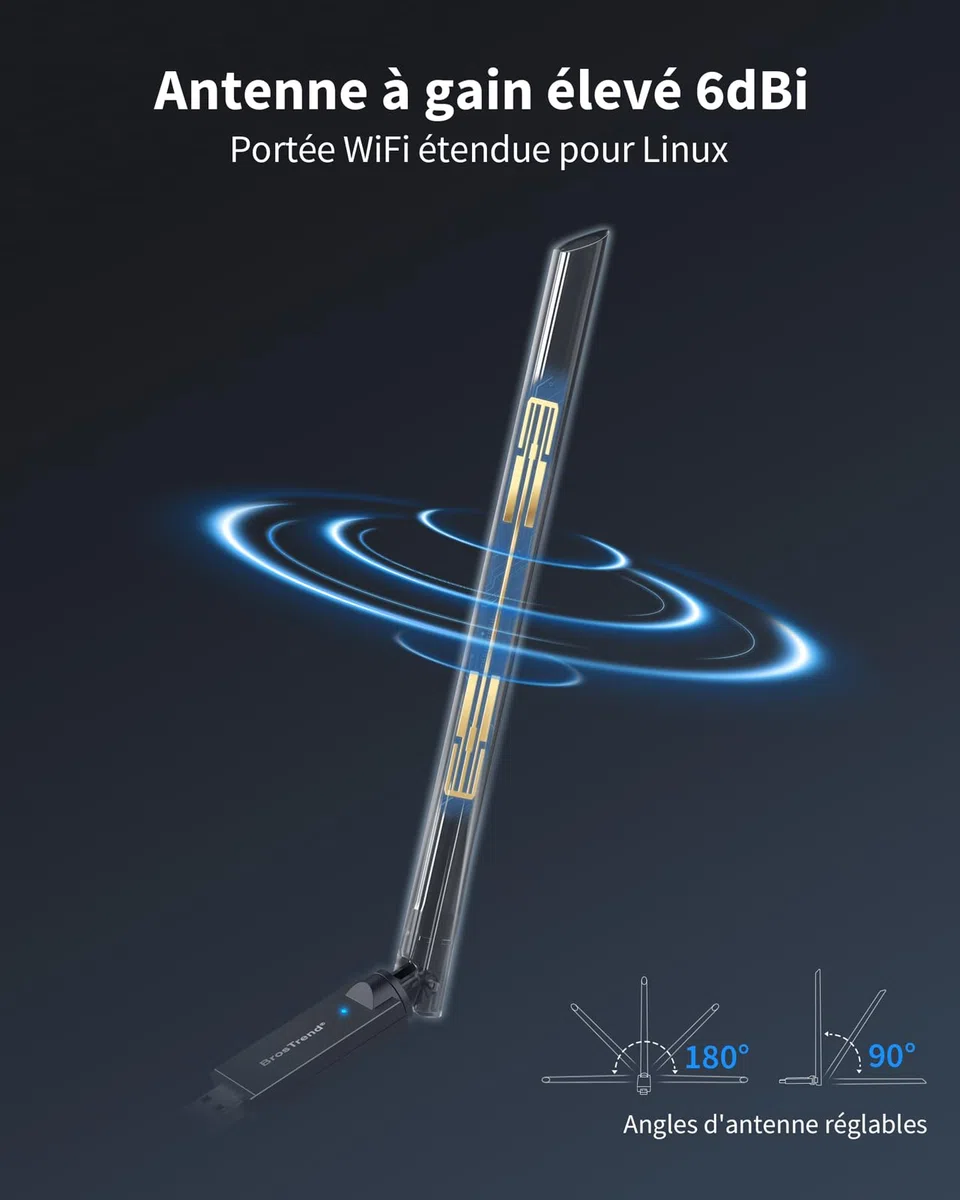 BrosTrend AX900 Wi-Fi 6 Clé WiFi Linux pour Ubuntu, Mint, Debian, Zorin, Raspberry Pi OS, Kubuntu, Mate, Windows etc. Clé USB Dongle WiFi Linux Double Bande 5GHz /2,4G, Antenne à Gain Élevé 6dBi, WPA3