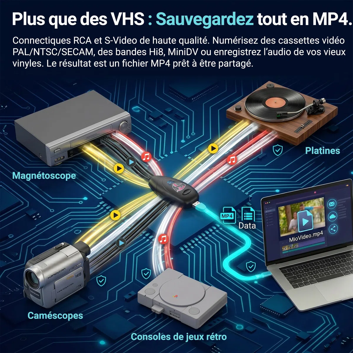 TechSide Video Capture 2026: convertisseur VHS numerique Analogique USB 2.0 | Carte d Acquisition | Capture Video Adaptateur VHS / Hi8 pour Magnétoscope VHS Neuf Windows 11/10