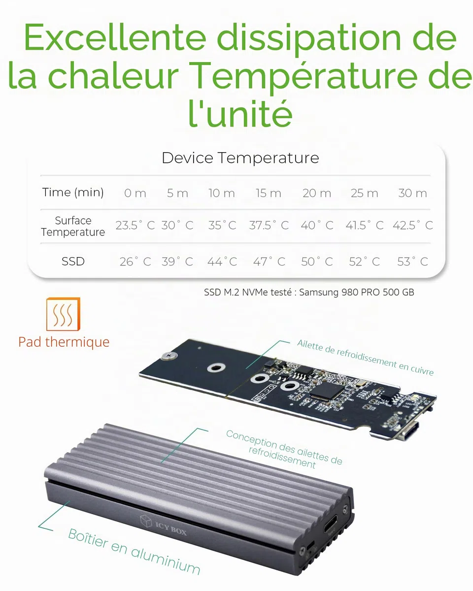 ICY BOX Boîtier SSD M.2 NVMe, USB 3.1 (Gen2, 10Gbit/s), PCIe M-Key, Disque dur externe SSD, Adaptateur NVMe, USB-C, USB-A, IB-1817M-C31