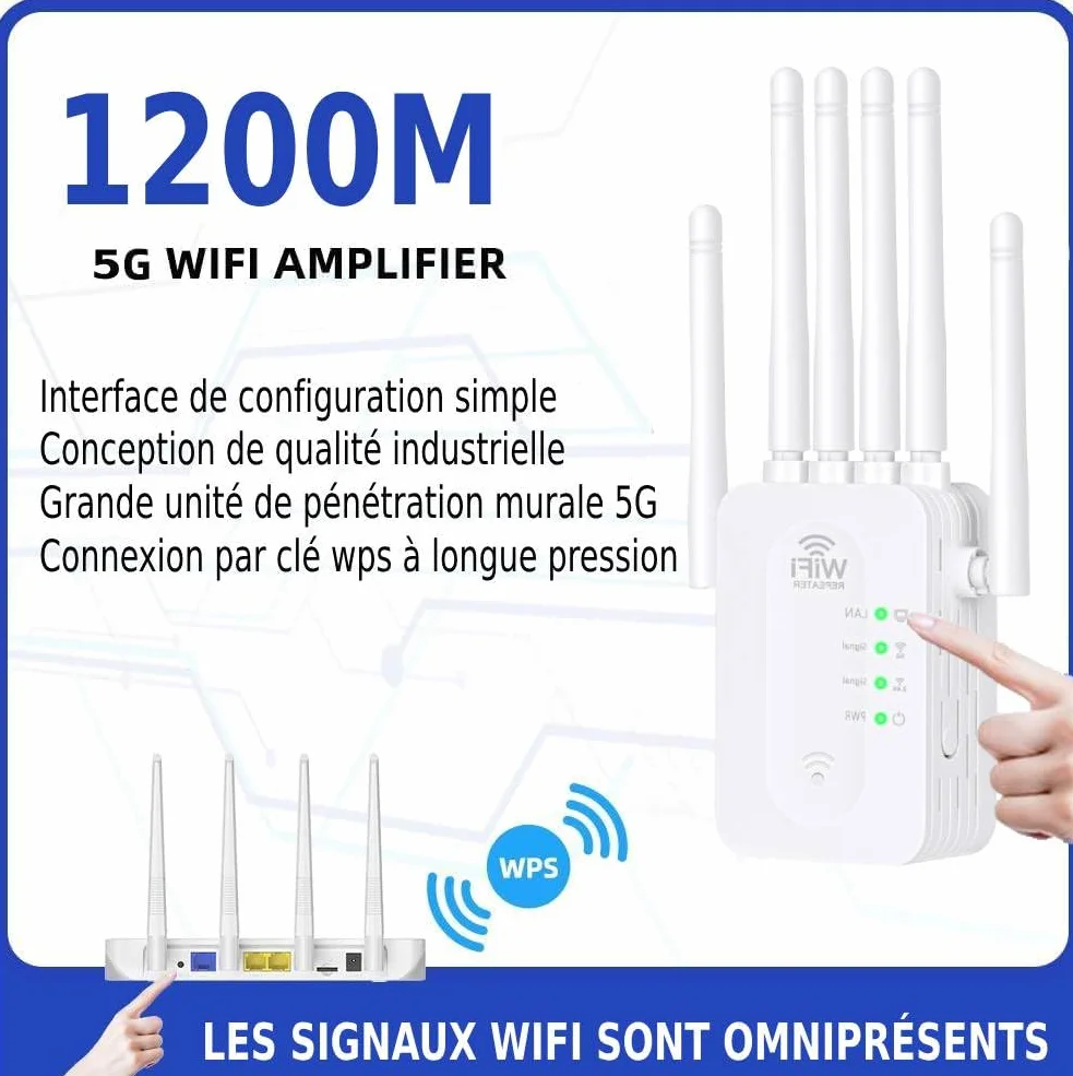 Répéteur WiFi Exterieur,2025 Nouveau repeteur WiFi Puissant,Amplificateur WiFi 6 antennes,2 Ports LAN,Répéteur WiFi 1200Mbps, Compatible avec Toutes Les Box Internet Ethernet Port