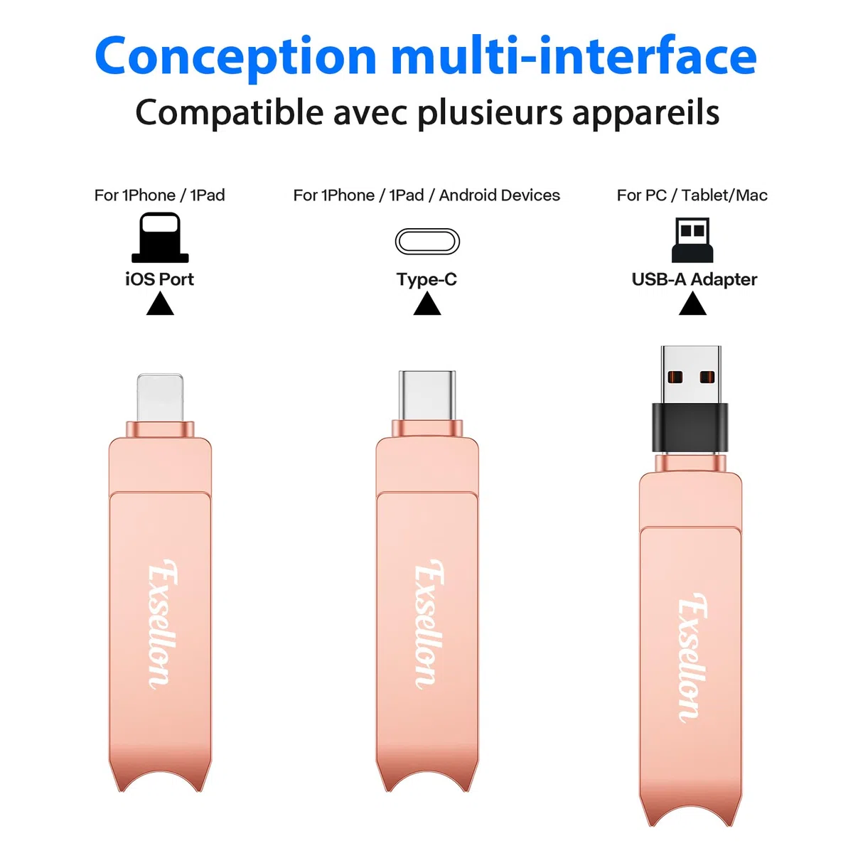 Cle USB iPhone Stockage 128 Go, sans Application – Stockez Photos et vidéos, Cle USB pour iPhone/Pad/Android/PC