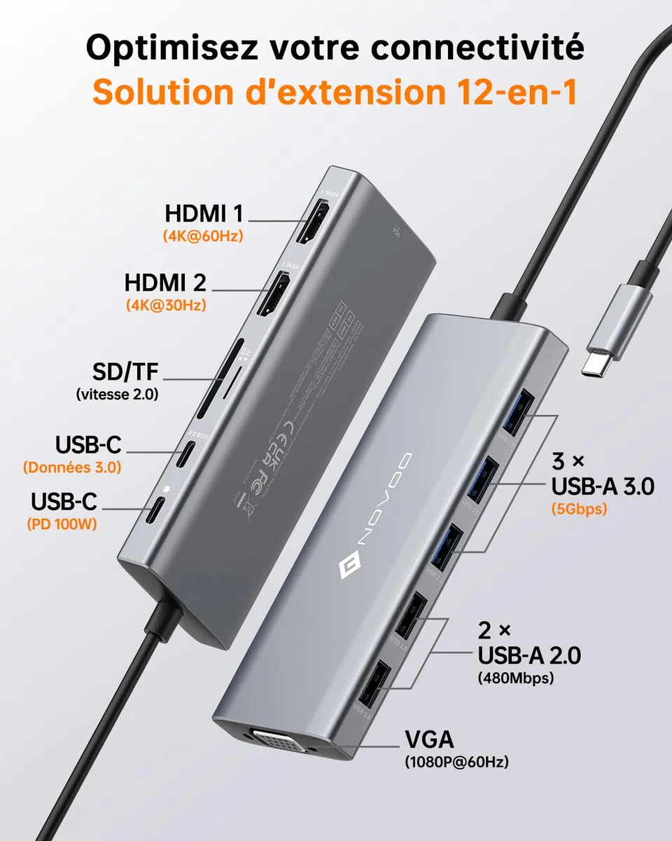 NOVOO Docking Station d'accueil USB C 12-en-1, Docking Station USB C, 2 HDMI, VGA, 5 USB Ports, 100W PD, Lecteur SD/TF, Compatible MacBook/Dell/HP/Surface