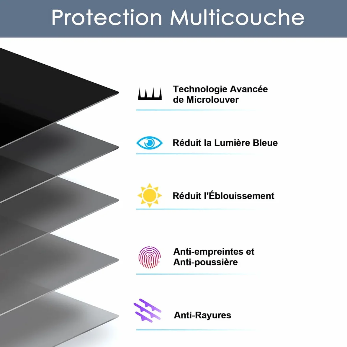 KARYLAX - Protection d'écran Anti-Espion, Anti-reflet, Anti-UV, Protecteur avec Filtre de Confidentialité Privacy Compatible pour PC Portable Professionnel HP Dragonfly G4 13,5"