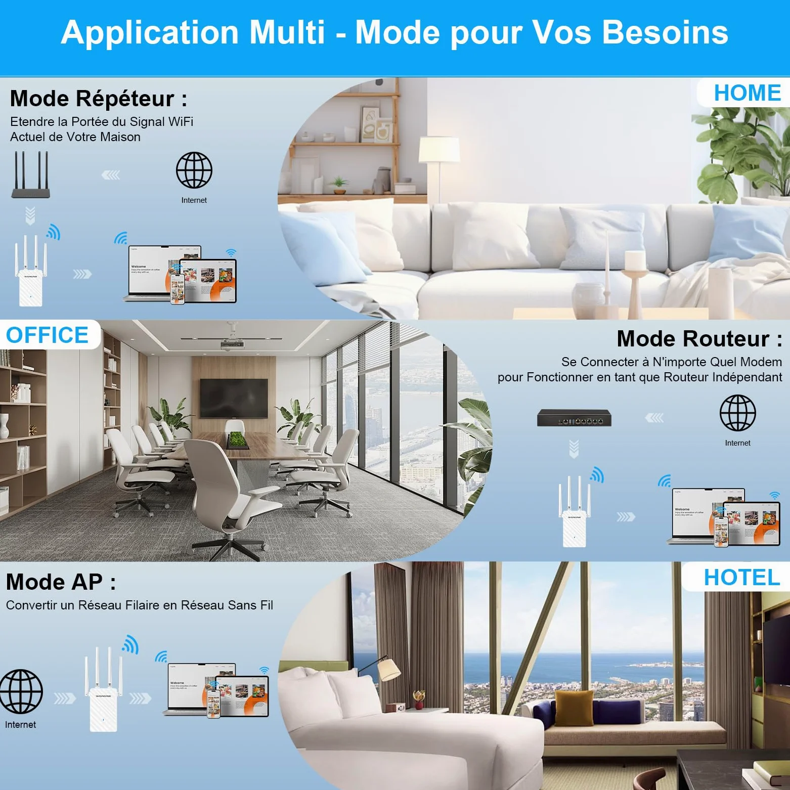 Répéteur WiFi Puissant AC1200 Mbps, Amplificateur WiFi Puissant Double Bande WiFi Extender avec 4 Antennes, Port Ethernet, Couvre jusqu'à 100 m², Compatible avec Toutes Les Box Internet