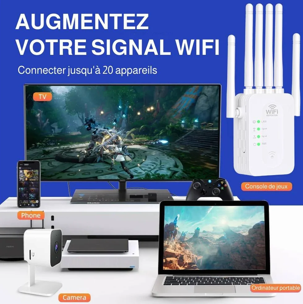 Répéteur WiFi Exterieur,2025 Nouveau repeteur WiFi Puissant,Amplificateur WiFi 6 antennes,2 Ports LAN,Répéteur WiFi 1200Mbps, Compatible avec Toutes Les Box Internet Ethernet Port