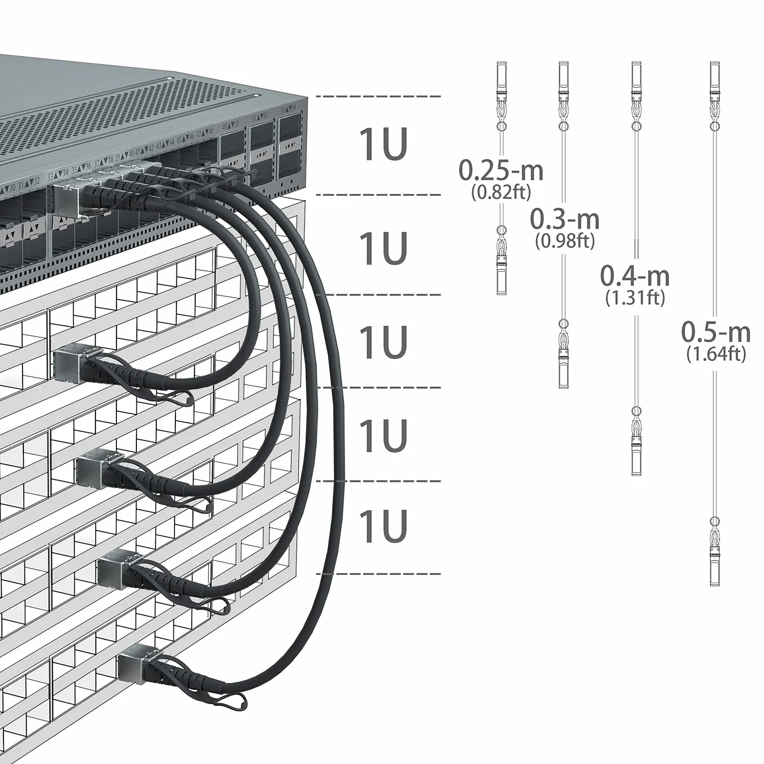 10Gtek Câble DAC 10G SFP+ - Câble Twinax SFP pour Cisco SFP-H10GB-CU2M, Ubiquiti UniFi, D-Link, Supermicro, Netgear, Mikrotik, Fortinet, ZTE Devices, 2 mètres (6,5 pieds) bleu