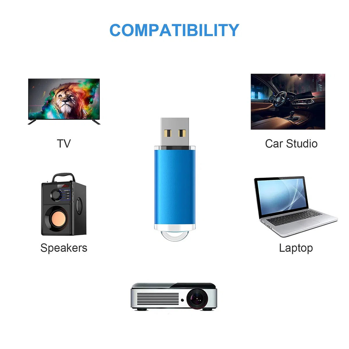 KOOTION Cle USB 32 Go Lot 3 Clé USB Grande Capacité Cle USB 2.0 Pas Cher Flash Drive Porte Clé Stockage Disque Mémoire Stick pour Windows, PC, Ipad, Enregistreur, Linux