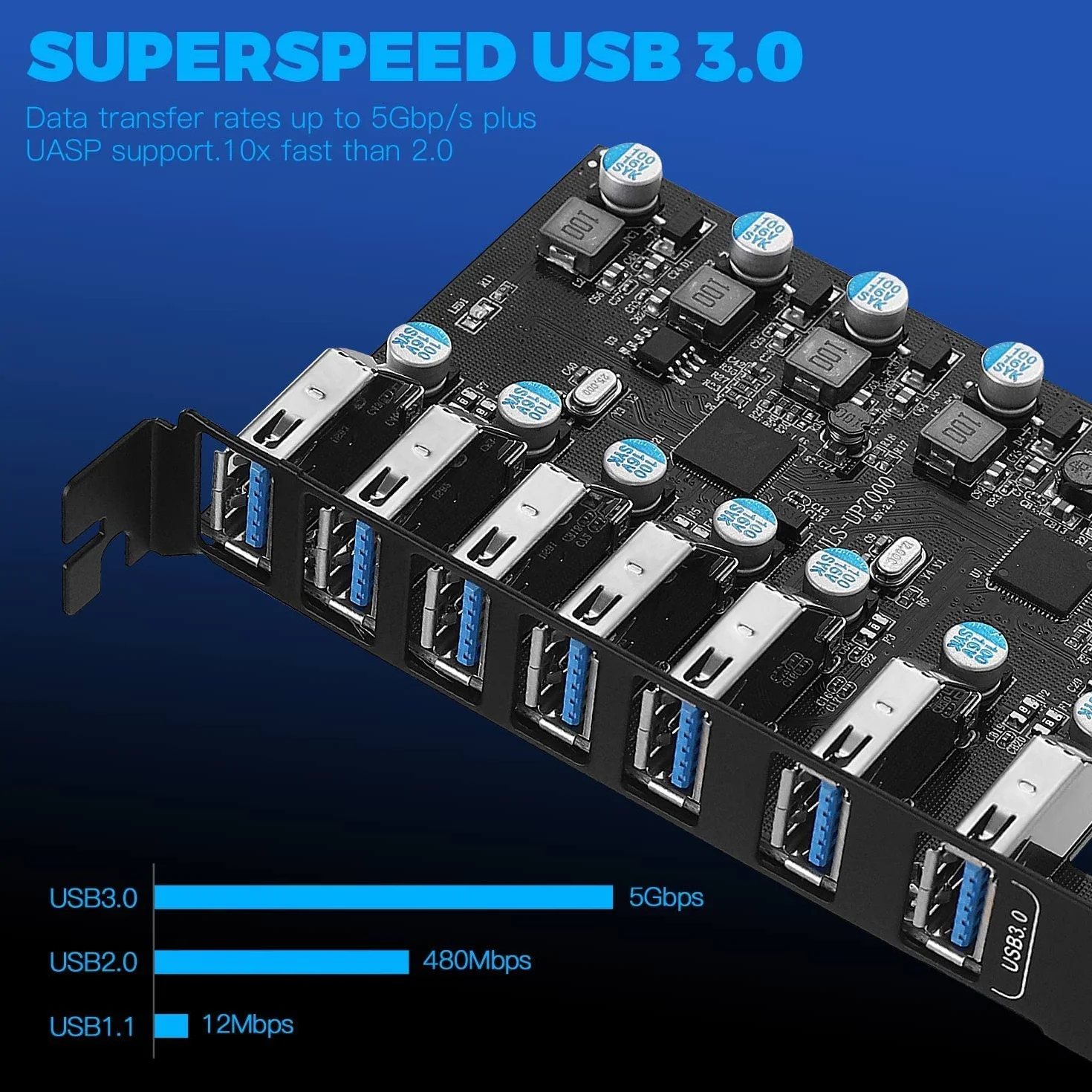 Carte PCI Express USB 3.0 5Gbps 7 Ports, FARBOKO Carte d'extension PCIe USB Interne für Desktop PC Windows