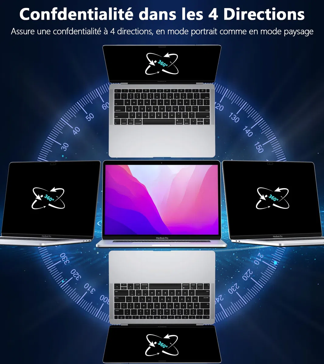 PYS Filtre de Confidentialité pour Macbook Pro 14 Pouces (2021-2024, M1, M2, M3, M4) - Filtre Anti-Espion 360°, Protecteur Antireflet Mat, Film Résistant Aux Rayures