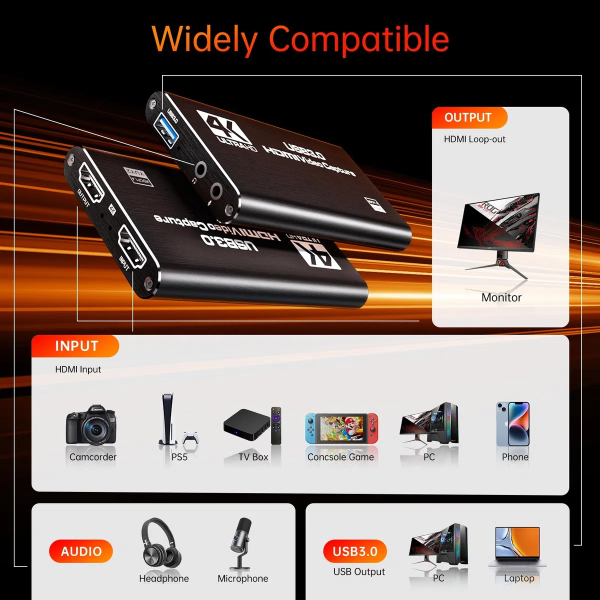 Carte de Capture HDMI Newhope pour Streaming, Capture Full HD 1080P 60FPS USB 3.0 Audio Vidéo, pour Streaming Caméra/Xbox/PS4/PS5/Switch/PC