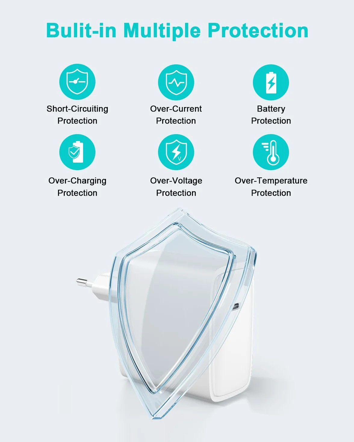 Chargeur USB C 100 W Compatible avec MacBook Pro 16 14 Pouces, MacBook Air 15 13 Pouces 2025 2024 2023 2022 2021 2020 2019 2018 M4 M3 M2 M1, Câble de Charge USB-C 2M 5A (Blanc)