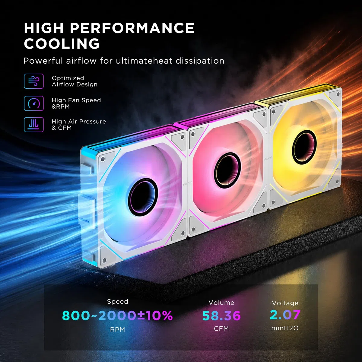 TZMRIT Interstellar-V1 Daisy Chain RGB UNI Ventilateur PC 120mm 3 Pièces 2000RPM/58.36CFM Miroir infini 5V3PIN ARGB et 12V4PIN PWM Ventilateur Blanc