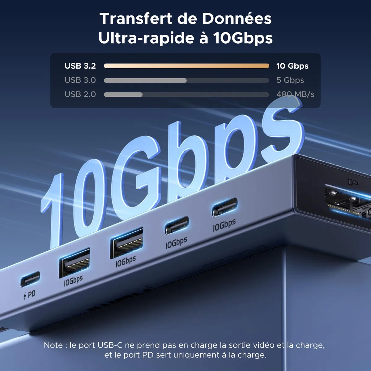 UGREEN Revodok Pro 1062 Hub USB C DisplayPort 4K 60Hz 4 Data Ports 2A2C 10Gbps PD 100W 6 en 1 Dock USB C DP Compatible avec MacBook Neo iPad Air Mac Mini M4 iPhone 17 Pro Max 16 15 Série Galaxy S26
