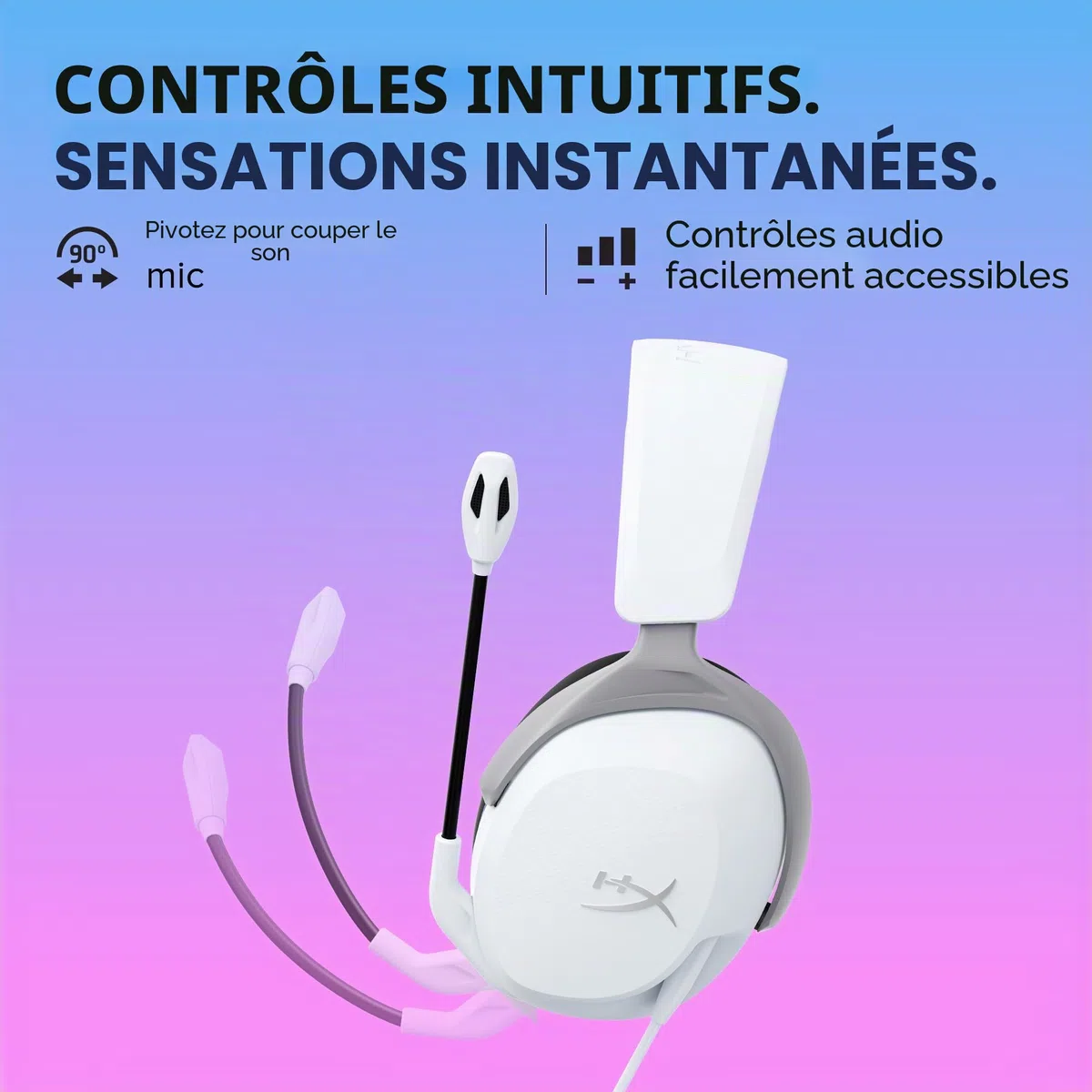 HyperX Cloud Stinger 2 Core pour PlayStation, Casque gaming filaire PS5/PS4, Haut parleurs 40 mm, Micro antibruit avec mute par pivotement, Commandes audio sur casque, Léger, Blanc