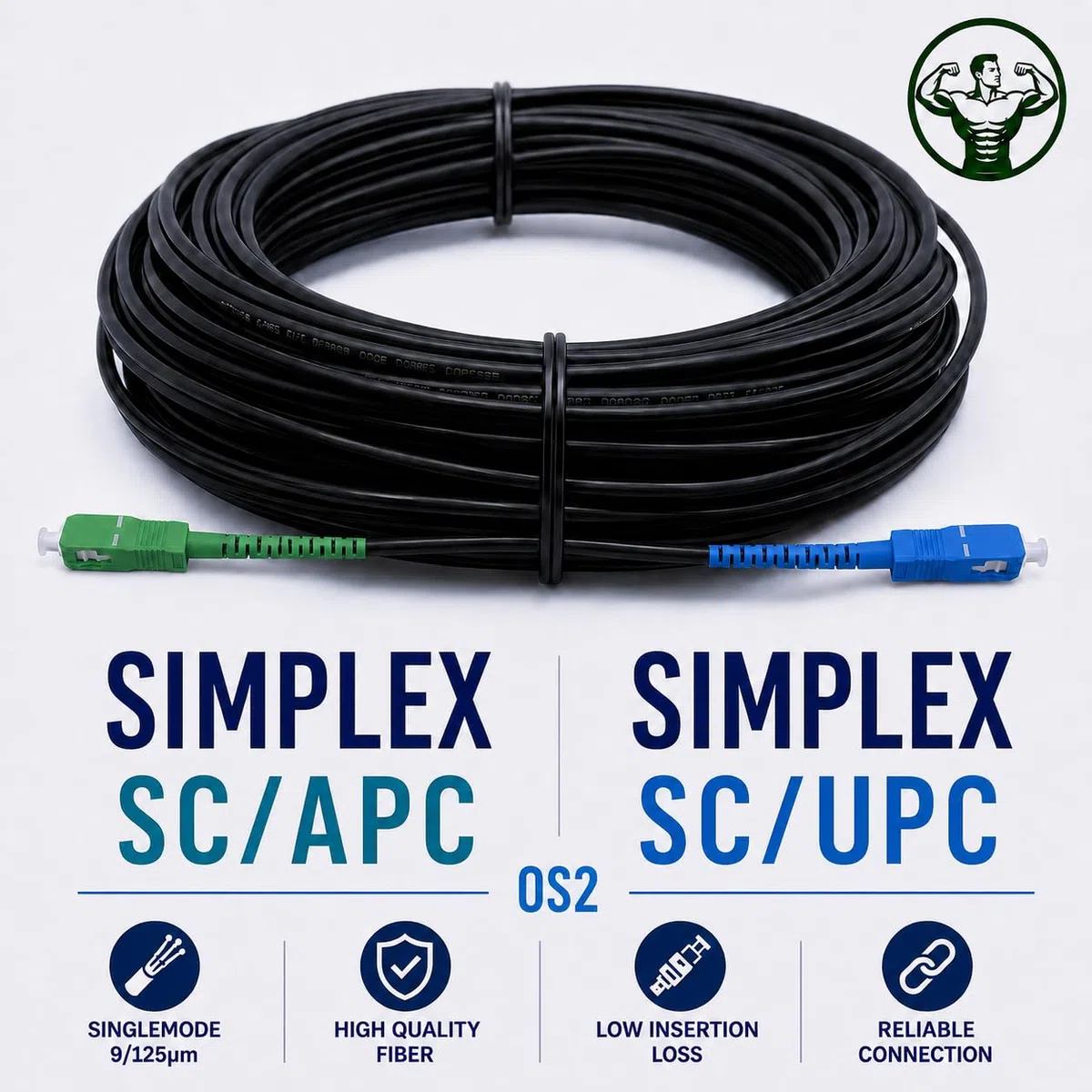 Elfcam® - Câble à Fibre Optique en Acier Blindé Compatible avec Freebox, Convient aux Installations Extérieur et Intérieur, SC/APC à SC/UPC Monomode Noir, 20M