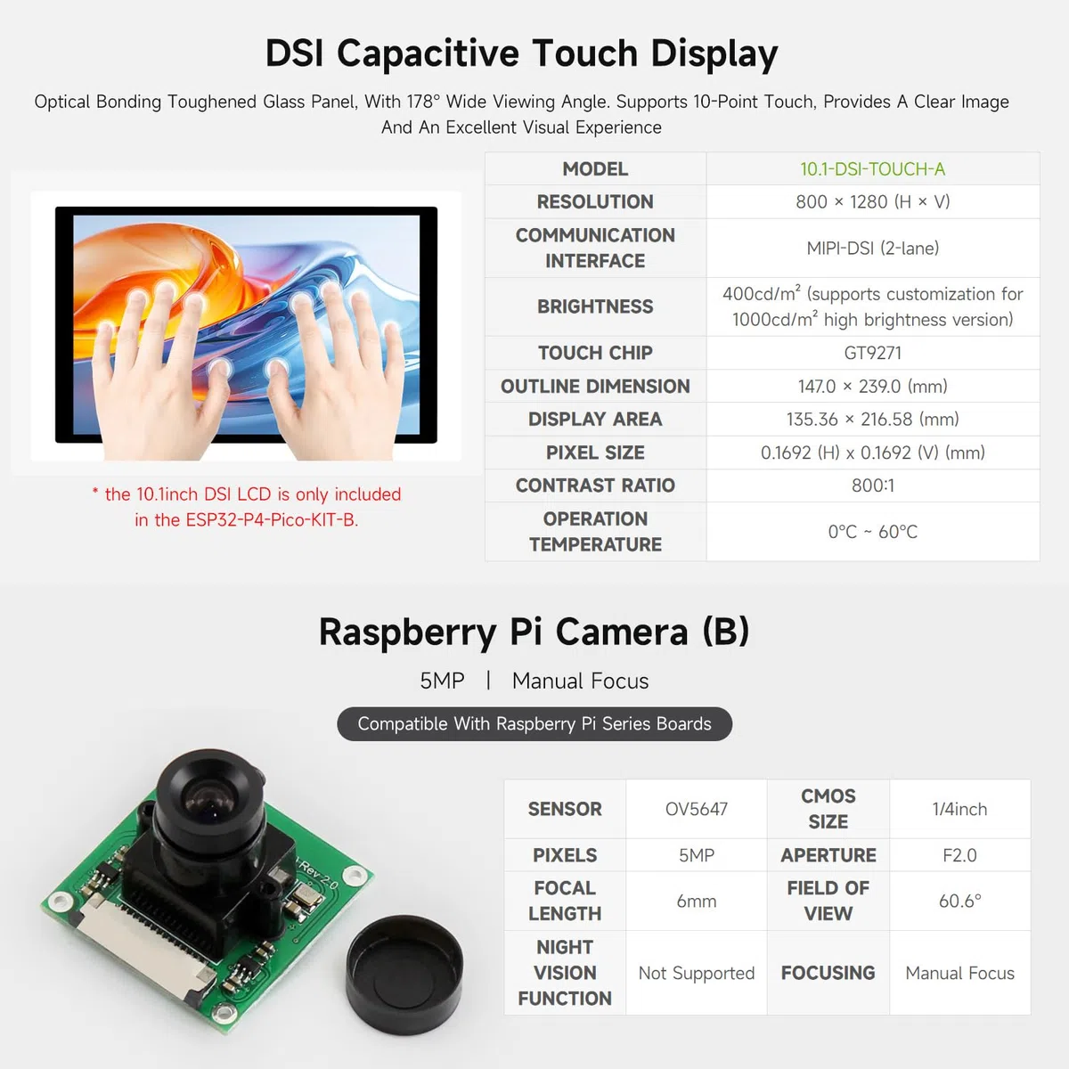 Waveshare ESP32-P4-Pico High-Performance Development Board, Featuring ESP32-P4, RISC-V Dual-Core and Single-Core Processors, and Advanced Human-Machine Interfaces, with Pre-soldered Headers