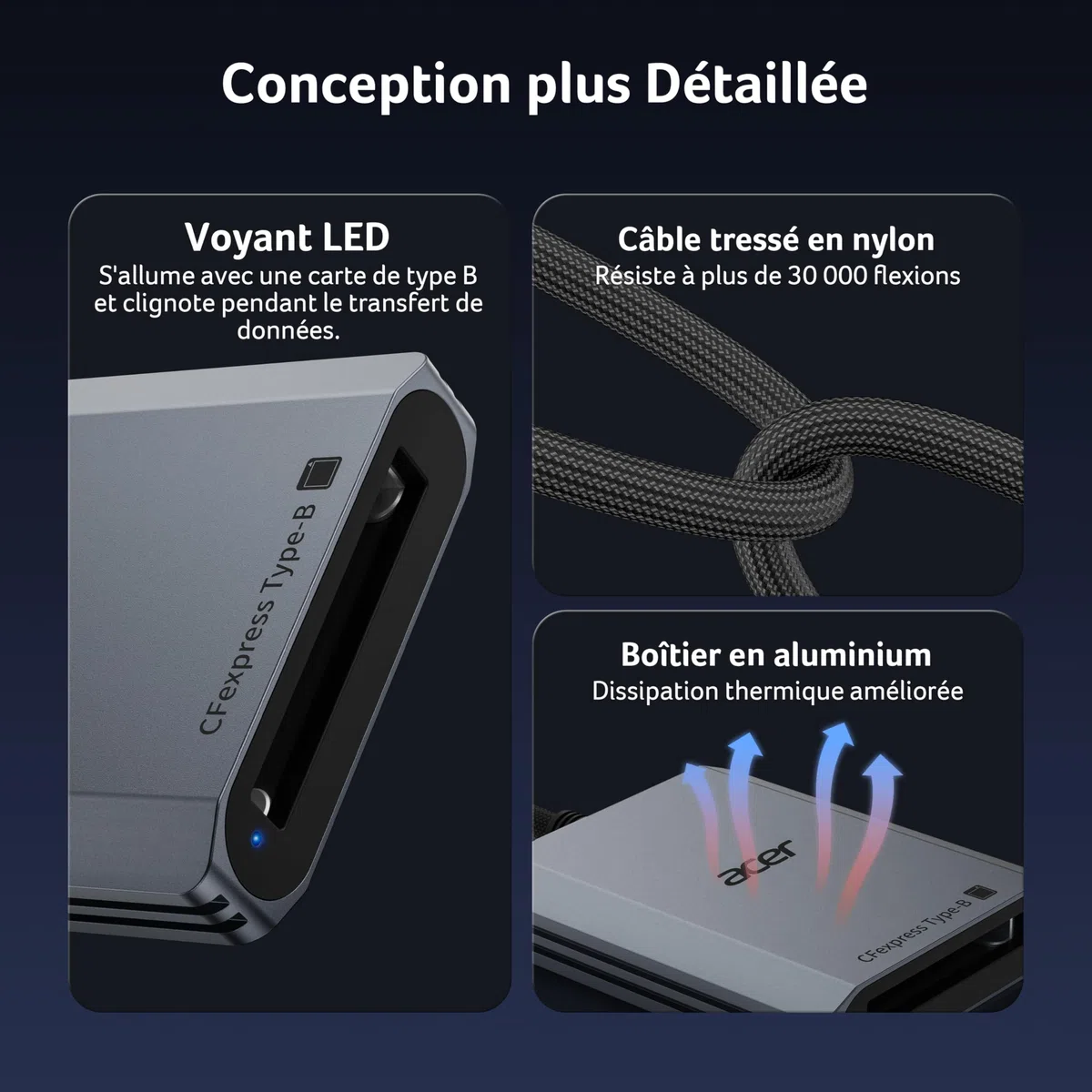 Acer Lecteur de Carte CFexpress Type B 10Gbps, Card Reader CFB USB-C et USB-A 3.2 Gen 2, Adaptateur Carte Mémoire CFe Type B 1250MB/s pour PC, iPhone17, Samsung S26, MacBook, iPad Pro, etc.