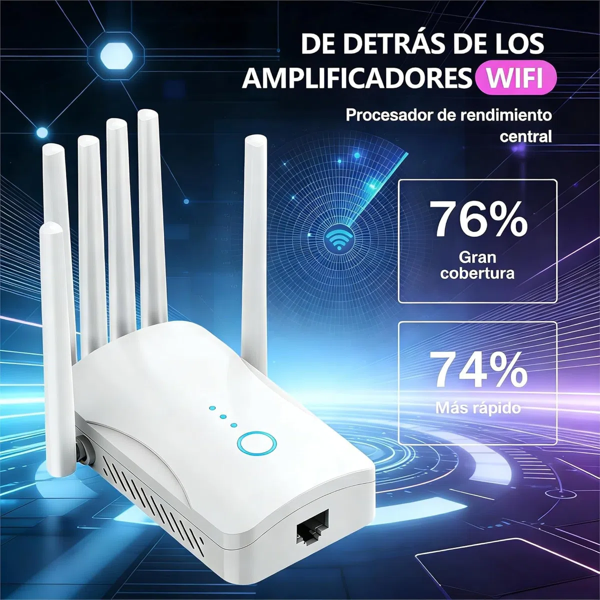 Répéteur Wi-FI 6 Antennes pour Maison et Bureau, Amplifie Le Signal Wi-FI Jusqu’à 120m²,Connexion Rapide et Stable, Idéal Streaming, Jeux en Ligne et Télétravail