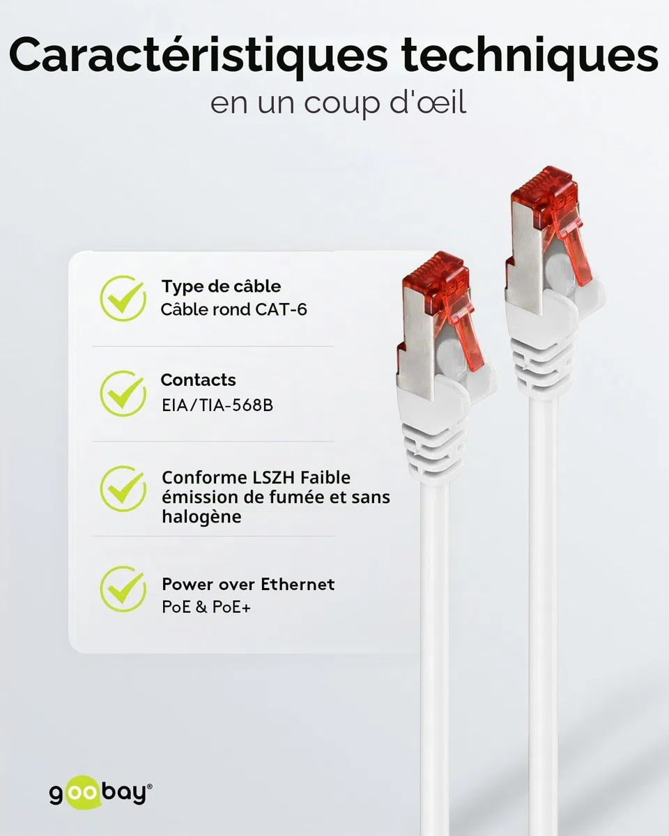 goobay Lot de 10 câbles réseau CAT6 blindés S/FTP/CU Ethernet PiMF LSZH/Cat 6 avec 10 Gbits Blanc 10 x 3 m 65988