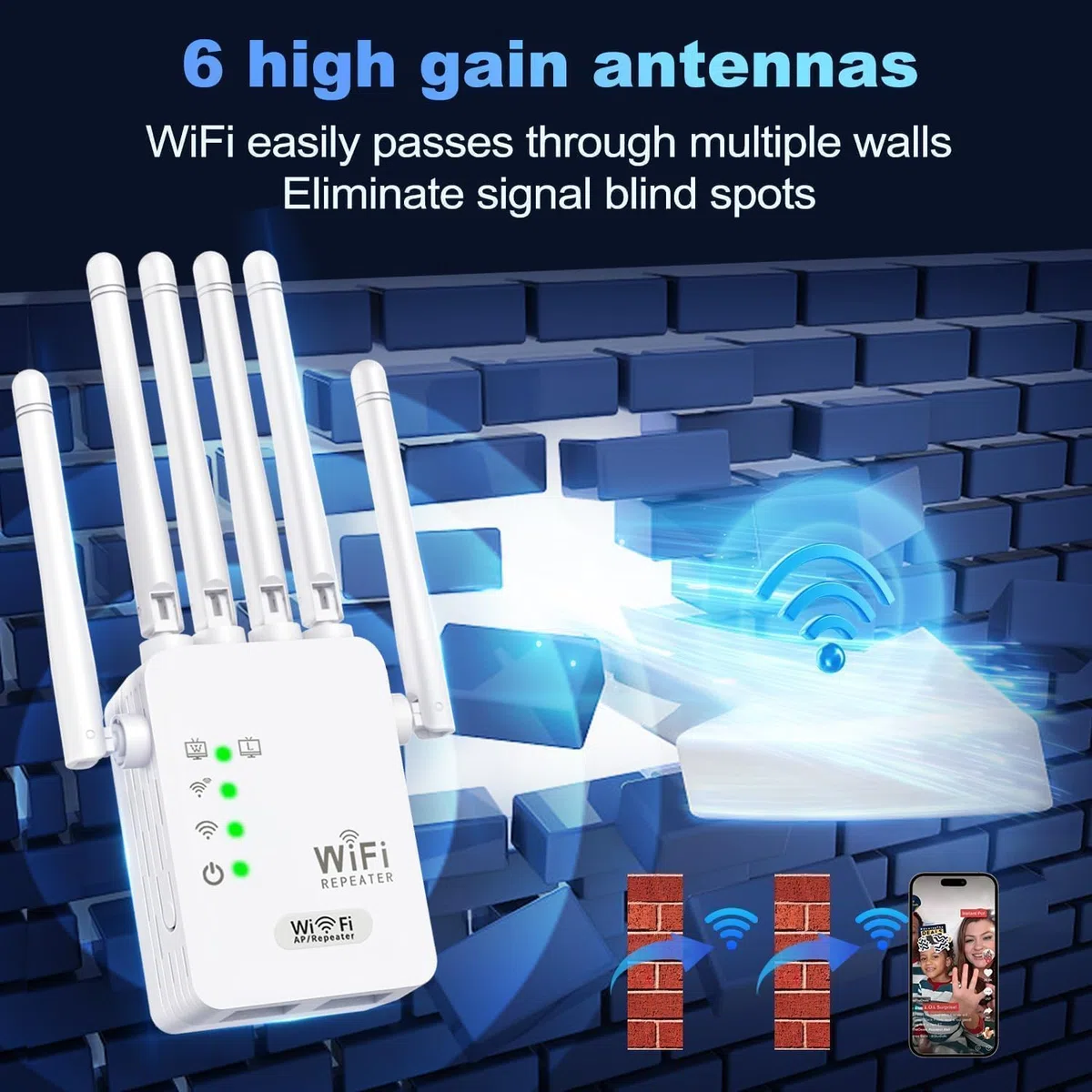 Répéteur WiFi Puissant, Amplificateur WiFi,Repeteur WiFi avec 6 Antennes Couvrant Une superficie de 10,000 m²,2 Ports LAN,pour la Maison et Le Bureau(Blanc)