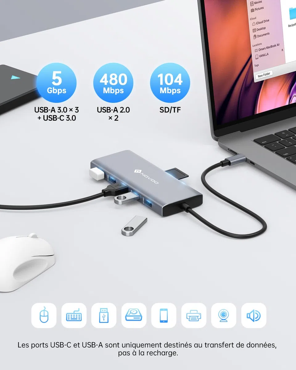NOVOO Docking Station d'accueil USB C 12-en-1, Docking Station USB C, 2 HDMI, VGA, 5 USB Ports, 100W PD, Lecteur SD/TF, Compatible MacBook/Dell/HP/Surface