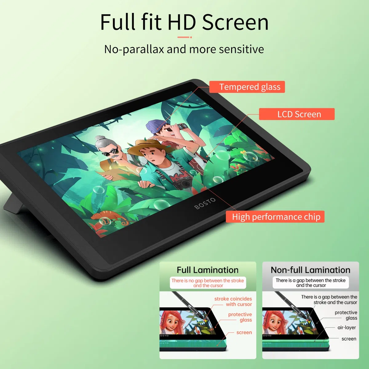 ZJchao Bosto 12HD A H LCD Graphics Drawing Tablet Monitor 11,6 Pouces 768p Résolution 8192 Tablette de Dessin à Alimentation USB pour MacOS