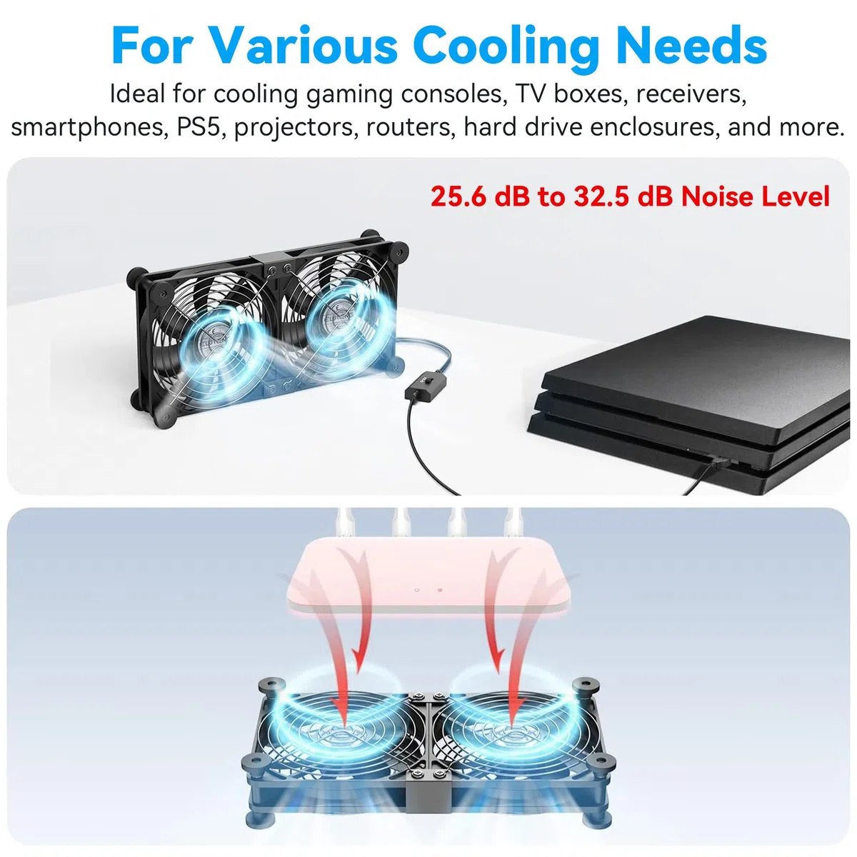 ELUTENG Ventilateur USB 120mm 2 en 1 5V, 3 Vitesses Double Rangée avec 8 Pieds Absorbant les Chocs Petit Ventilateur PC Silencieuse pour PS5/Ordinateur Portable/TV Box/Routeur