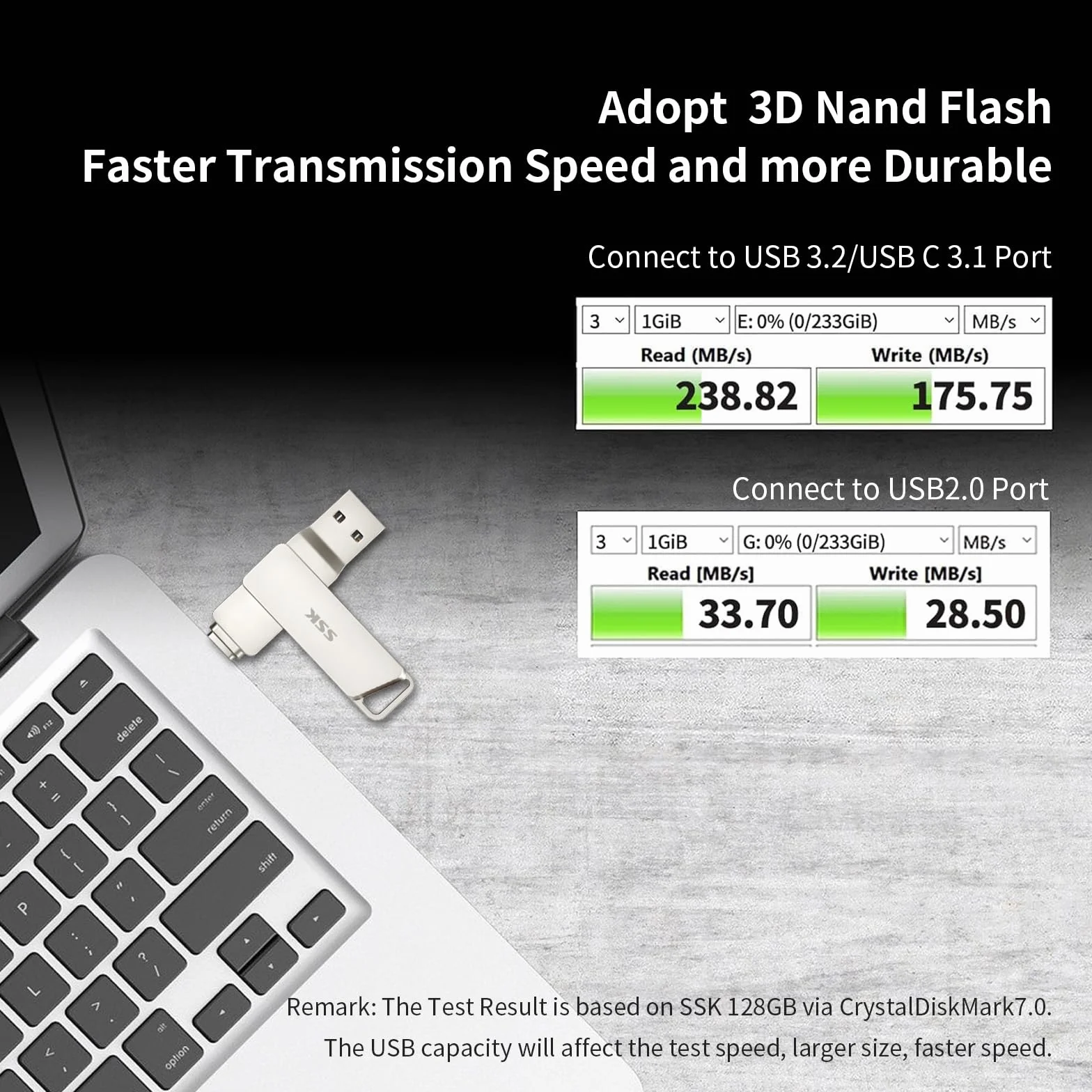SSK 128 Go Double Cle USB 3.2 Type-C jusqu'à 200 Mo/s, Clé USB-C Flash Drive Pivotant Conception, Clef USB pour iPhone15/16 Pro/Android Smartphone/Tablettes/Mac/PC et Plus