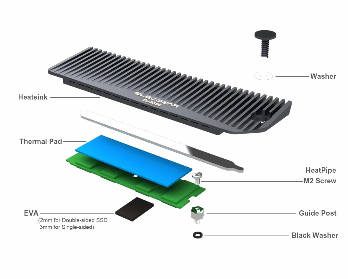 ElecGear Dissipateur de Chaleur pour PS5 Pro et Slim SSD, Caloduc + Refroidisseur de Radiateur en Aluminium Heatsink pour interne PCIe M.2 NVMe, Kit de Montage SSD repensé (EL-P5SC)