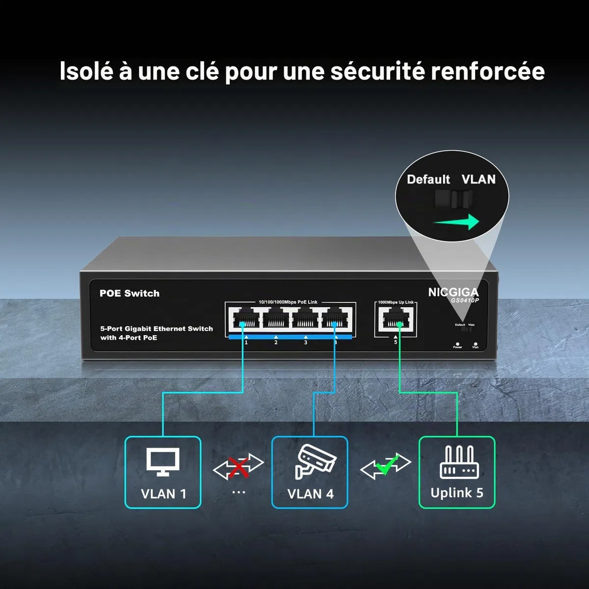 Commutateur PoE Gigabit 4 Ports Non administré avec 4 Ports IEEE802.3af/at PoE @78W, 1 x 1000Mbps Uplink, NICGIGA 5 Port Network Power Over Ethernet Switch, VLAN Mode, Desktop/Wall-Mount.