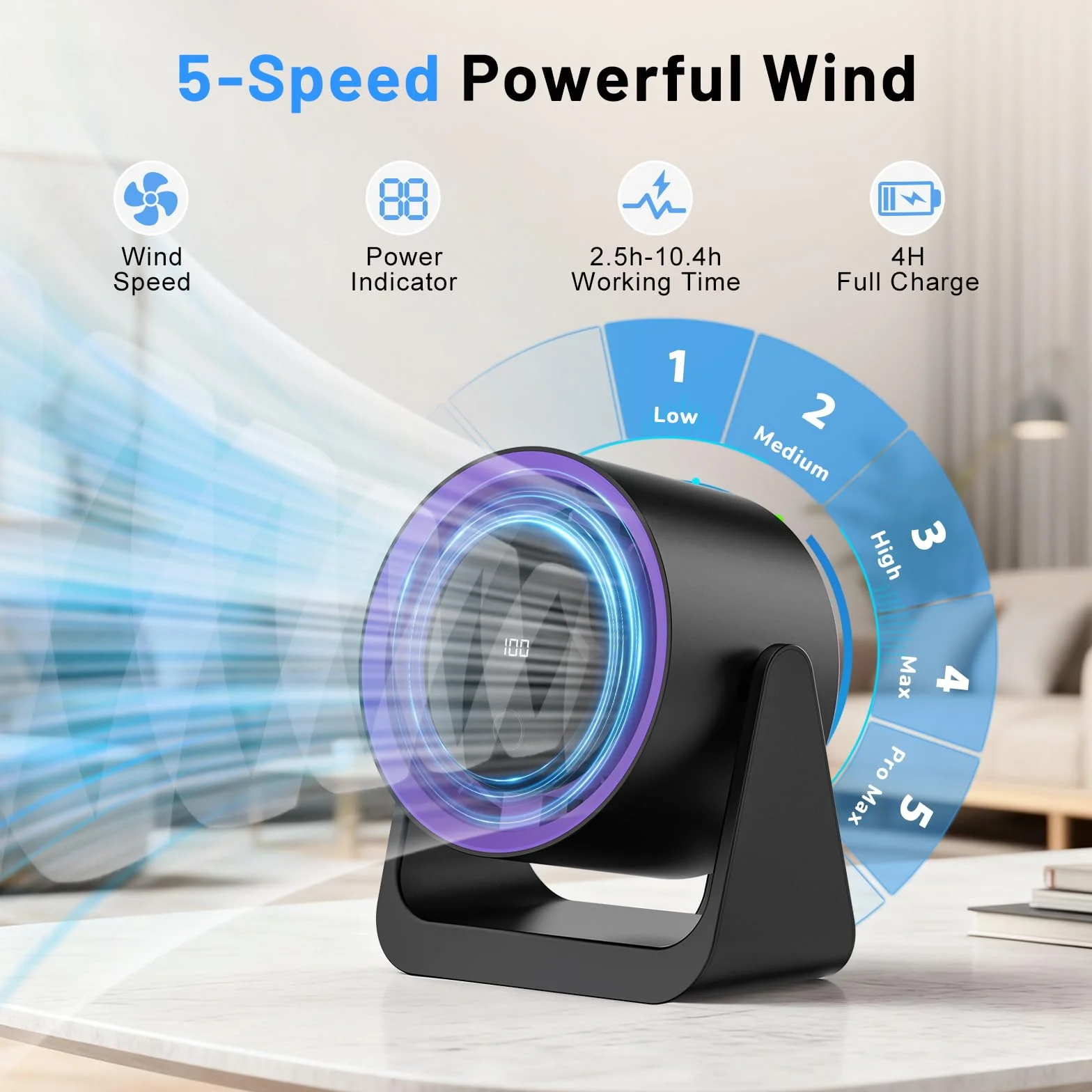 Ventilateur de Table USB, Ventilateur Portable Silencieux à 5 Vitesses, Minuterie 3-6-9H, Fixation Murale/Sur Table, Petit Ventilateur USB Puissant pour Bureau Maison Chambre, Cadeau Été