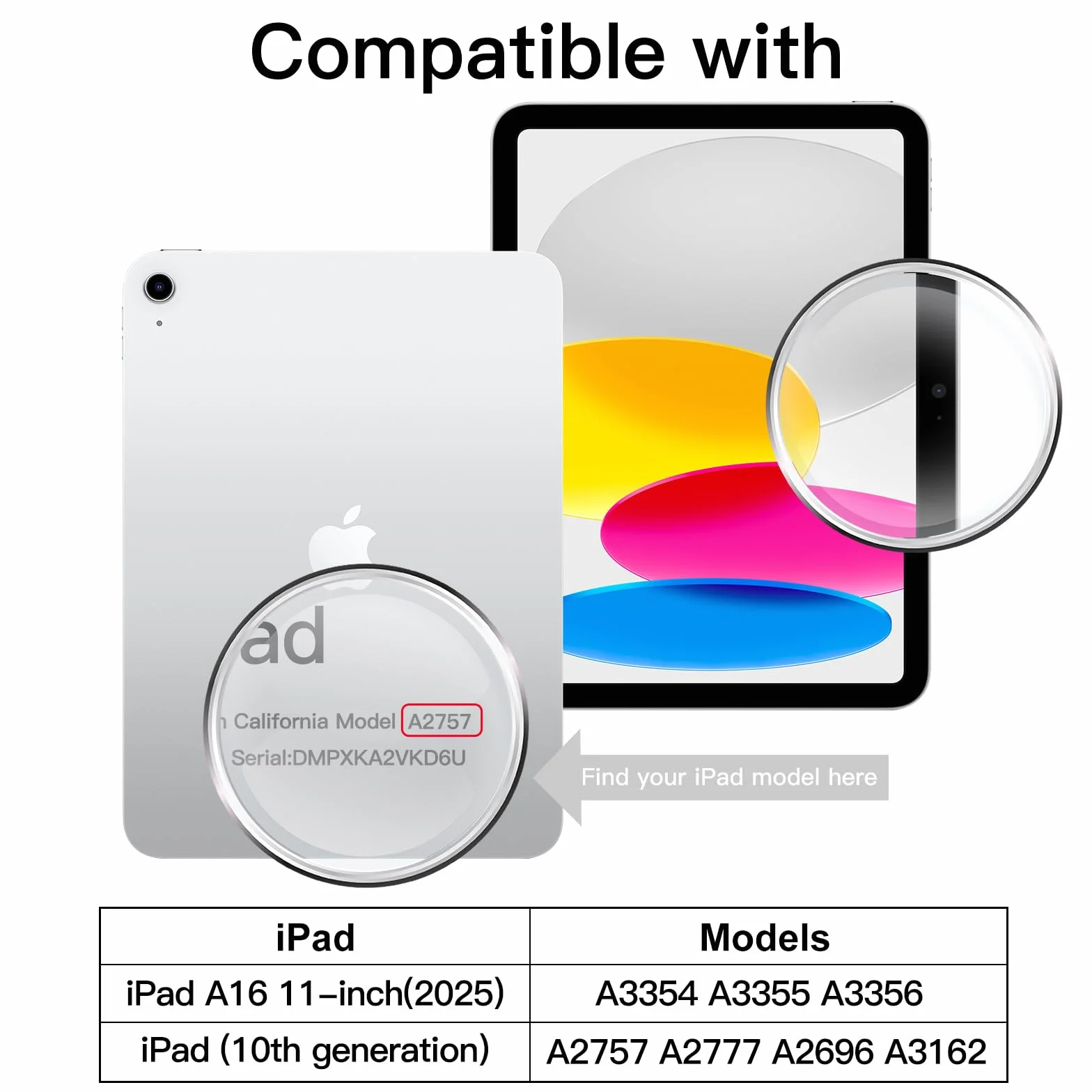 JETech Verre Trempé Anti-Espion pour iPad (A16) 11ème/10ème Génération (2025/2022), Film en Protection Écran