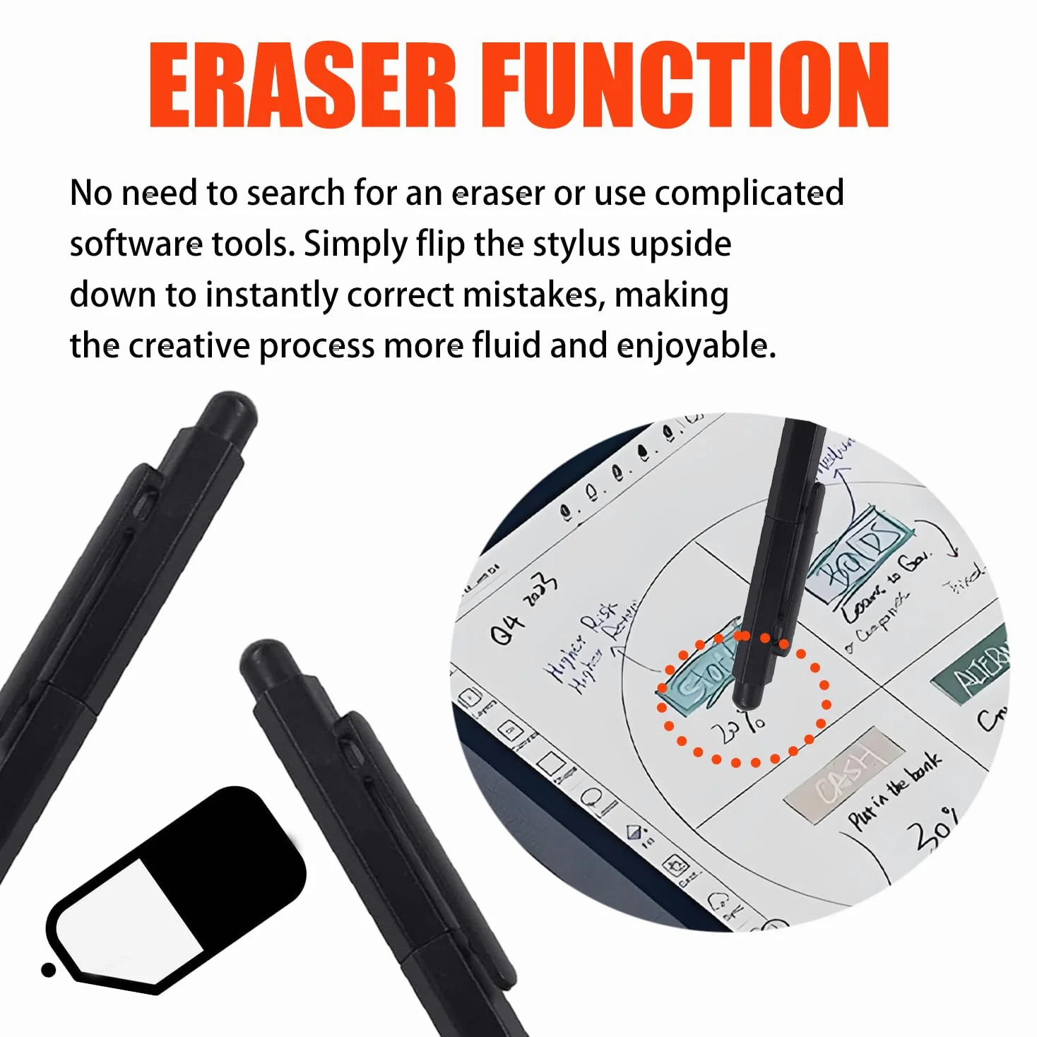 4096 Stylet avec gomme pour BOOX Pen 2/3 compatible avec Note Air 3C, 3B/W, Note Air 2/2 Plus et Tab Ultra C Pro pour BOOX Tablet Go 10.3