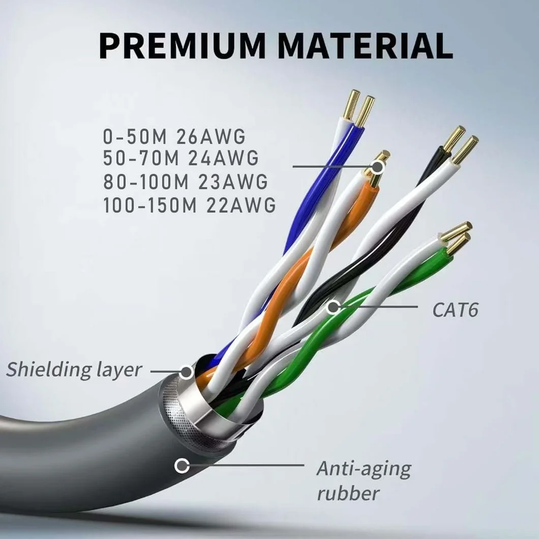 Elfcam - 10m Câble Starlink Gen 3, Câble Ethernet Cat6 26AWG pour Convient aux Installations Extérieur et Intérieur, Rallonge de Câble Starlink Gen 3/Mini, 10 Mètres