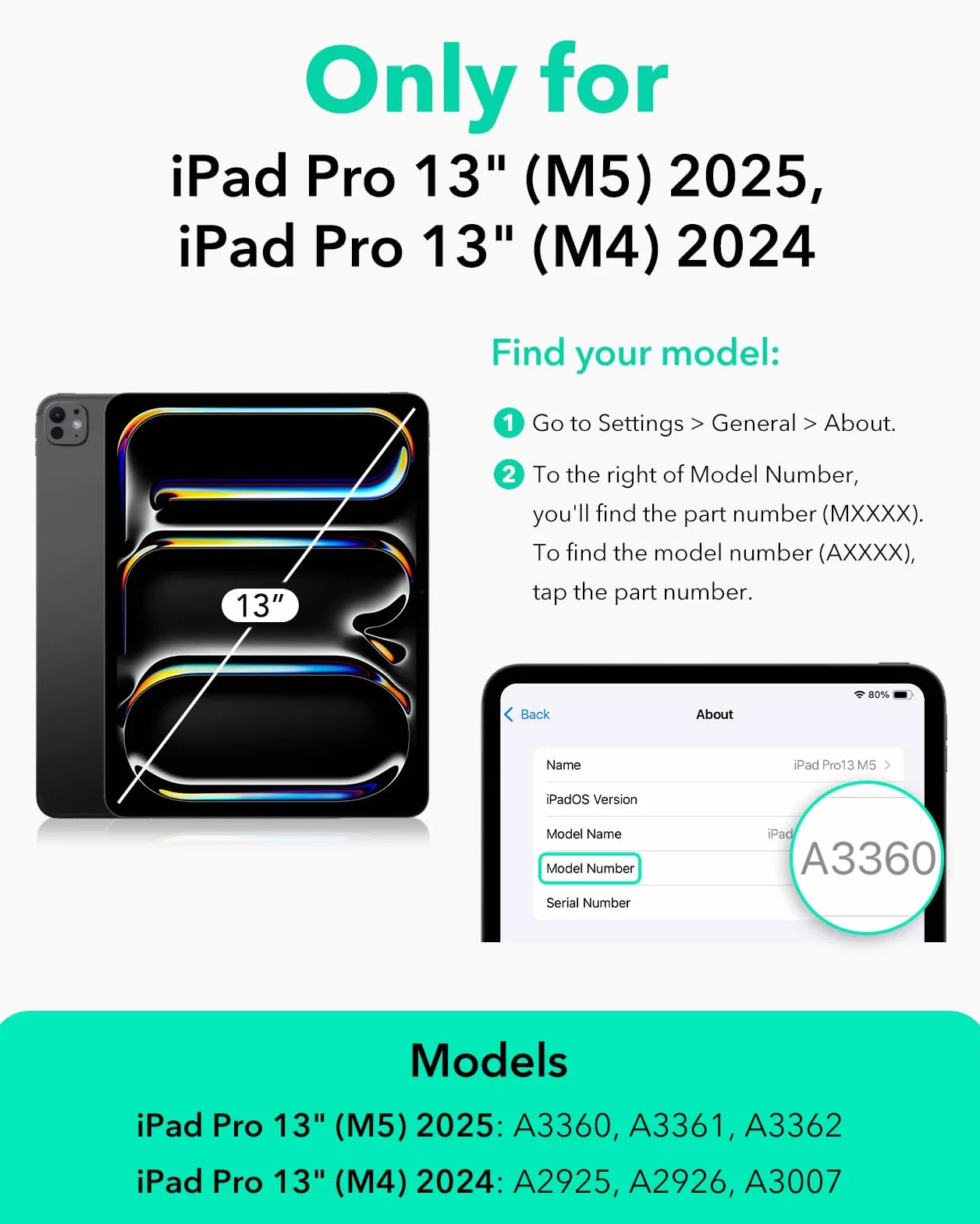 ESR Lot de 2 Protection Ecran pour iPad Pro 13 Pouces M5 2025/M4 2024, Verre Trempé 9H avec plateau UltraFit, Support Apple Pencil, Résistant aux Rayures, Clarté HD, Anti-Poussière et Anti-Bulles