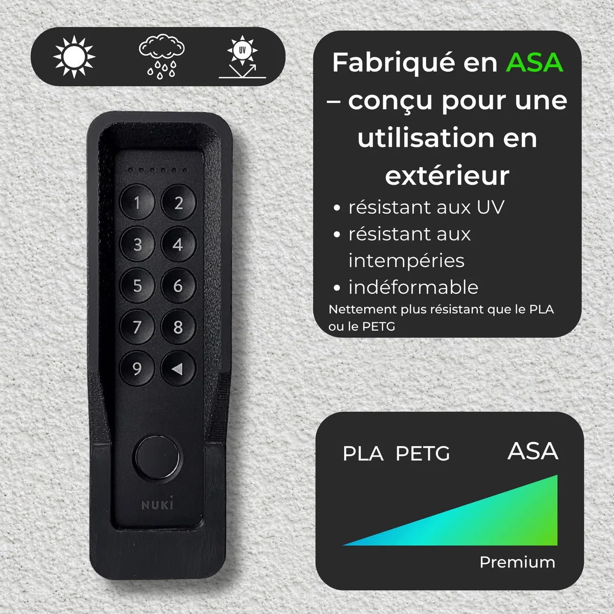 Generisch Support mural compatible avec Nuki Keypad 2 et NFC – Housse de protection antivol avec vis de sécurité Torx – Protection contre les intempéries – Finition imitation plâtre - Noir (avec toit