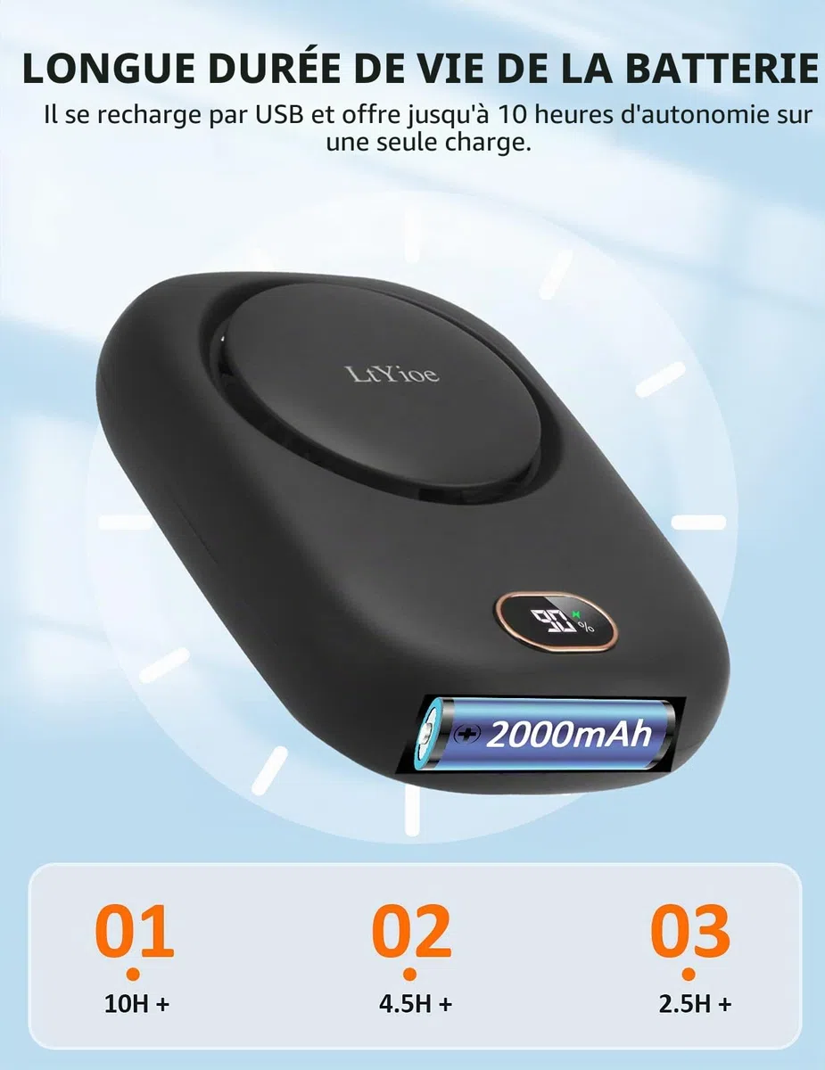 LtYioe Mini ventilateur portable USB avec 3 vitesses réglables, multifonctionnel, batterie rechargeable et écran LED pour voyages, maison, extérieur, bureau (noir)