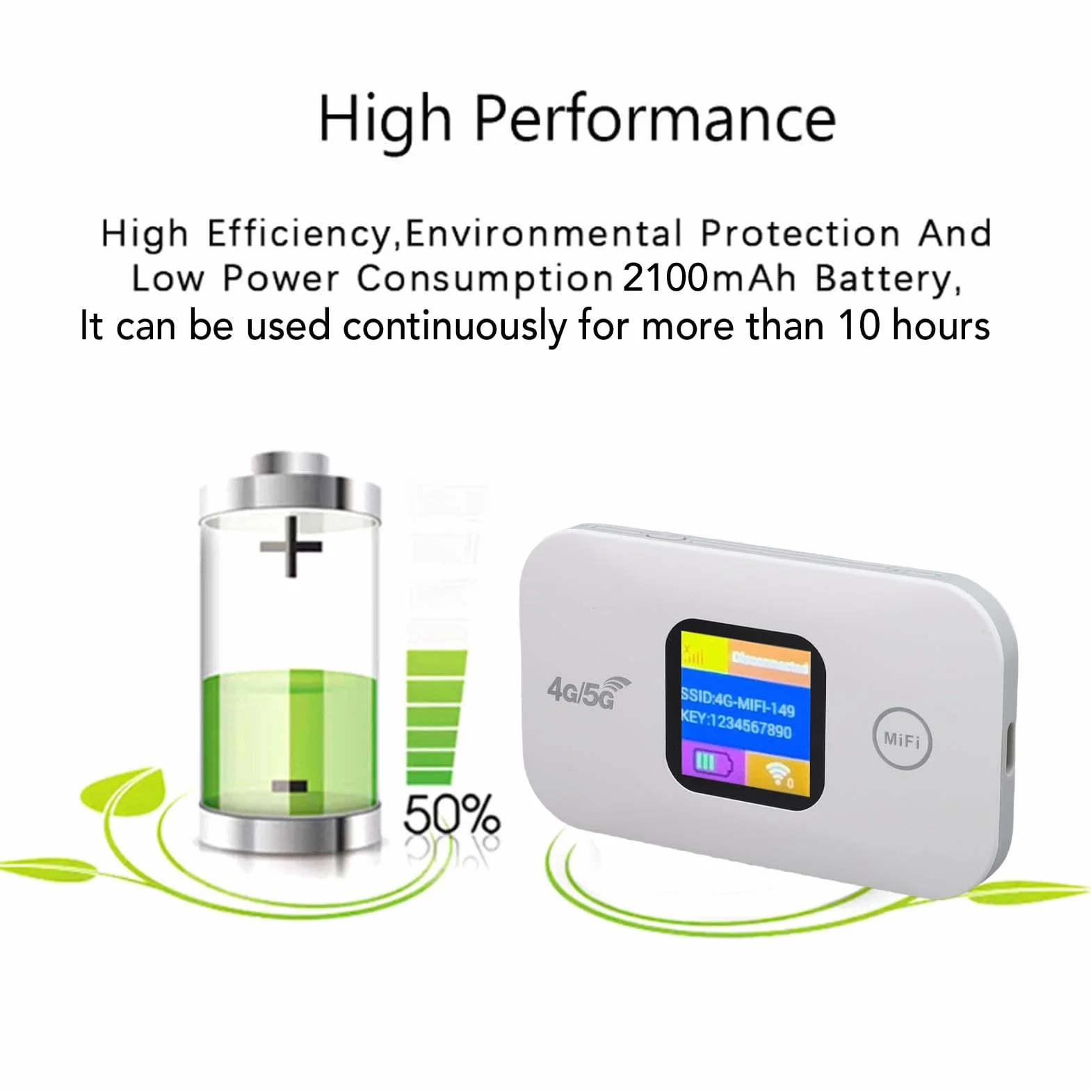 ASHATA 4G LTE Portable WiFi Mobile Hotspot, Routeur de Modem de 300 MbpSinternet avec Fente de Carte SIM et Construit en Batterie 2100mAh, pour Les Travaux à Domicile et 10 Appareils