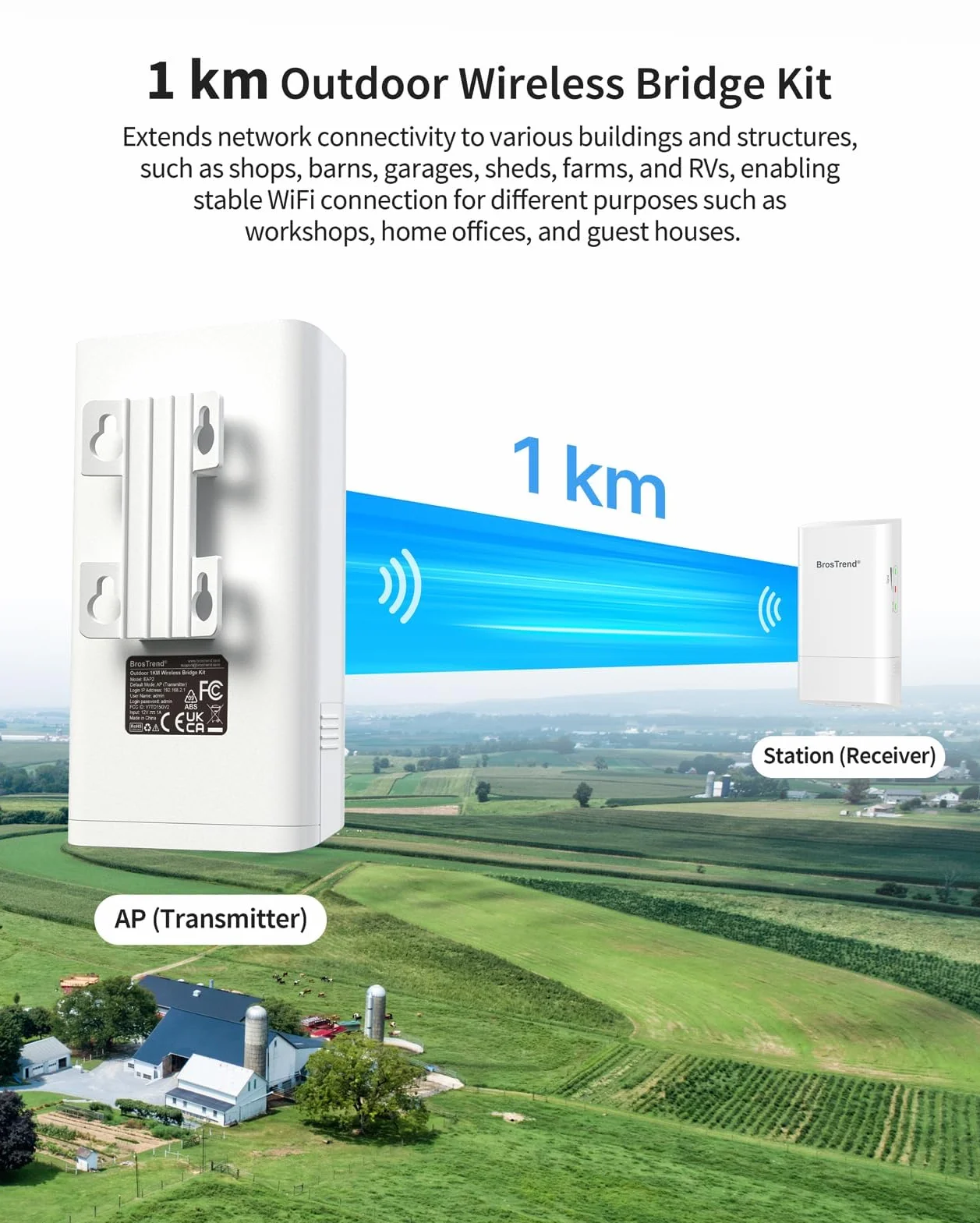 BrosTrend Pont WiFi Extérieur 5GHz 867Mbps, 1KM Pont WiFi Ethernet Point à Point Longue Portée, PtP/PtMP Plug and Play, 2X Bridge WiFi IP65, PoE Passif, sans Fil CPE pour Ferme Garage Bâtiment etc.