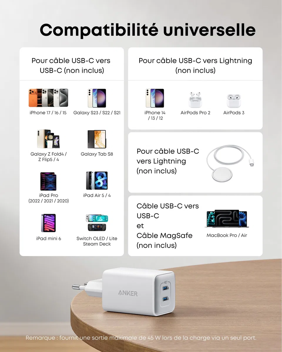 Anker 523 Chargeur USB C 47 W (Nano 3), Chargeur Samsung Charge Rapide GaN Compact 2 Ports pour iPhone 16/16 Plus/ 16 Pro Max/15/14/13, Galaxy, Pixel 4/3, iPad/iPad Mini (câble Non Inclus), Blanc
